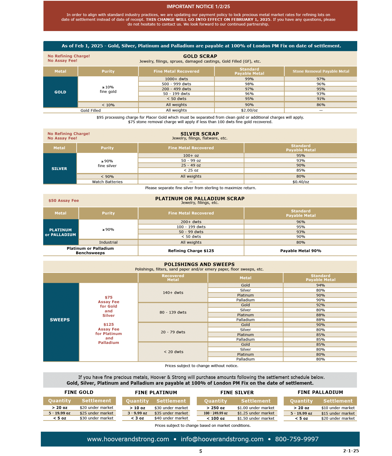 Refining Payment Terms 2-1-25